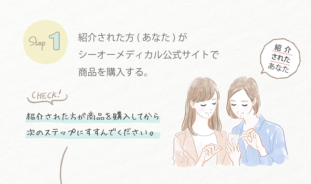 STEP1 紹介された方(あなた)がシーオーメディカル公式サイトで商品を購入する。